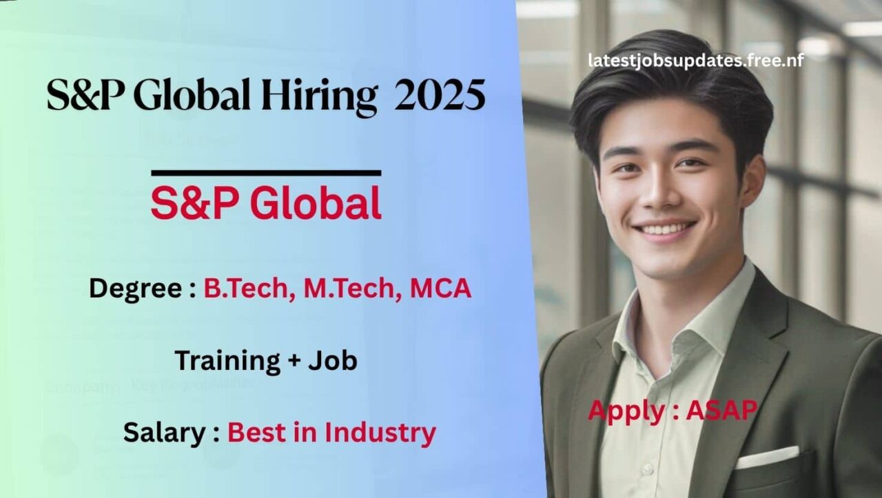 SP Global Recruitment 2025 Hyderabad Office