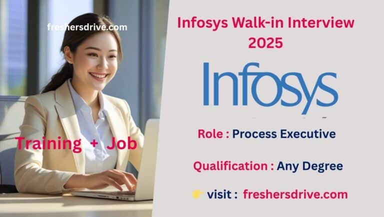 Infosys Hiring Freshers 2025 Banner Bangalore Hiring Freshers